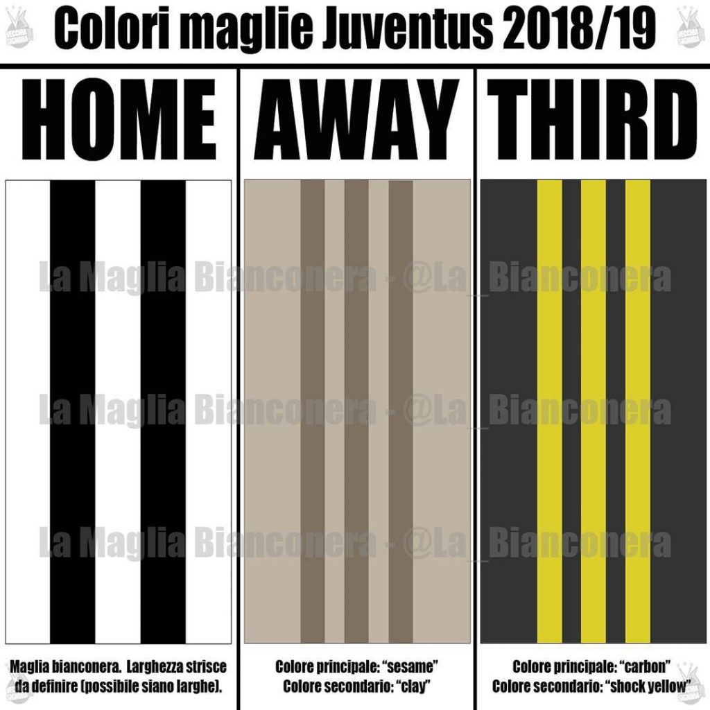 maglia juventus 2018-2019