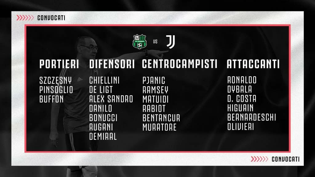 I convocati per Sassuolo-Juve: tornano Demiral e Chiellini